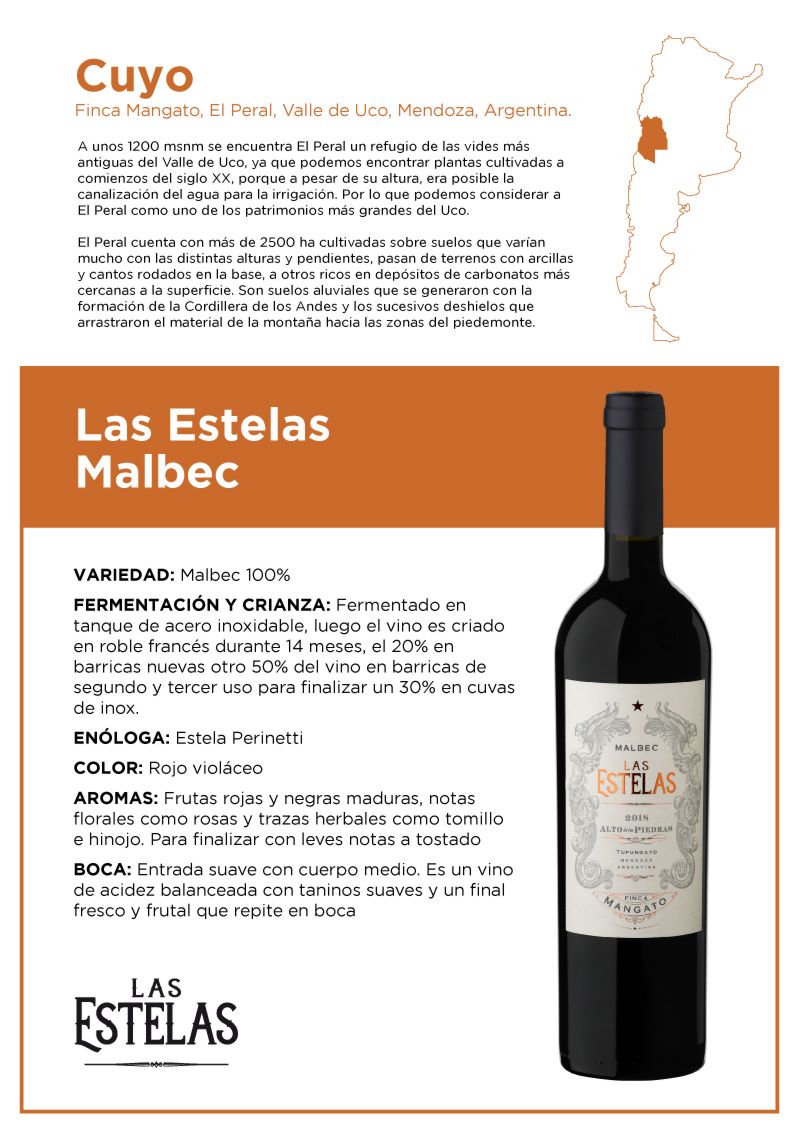 Odoo - Prueba 1 a tres columnas